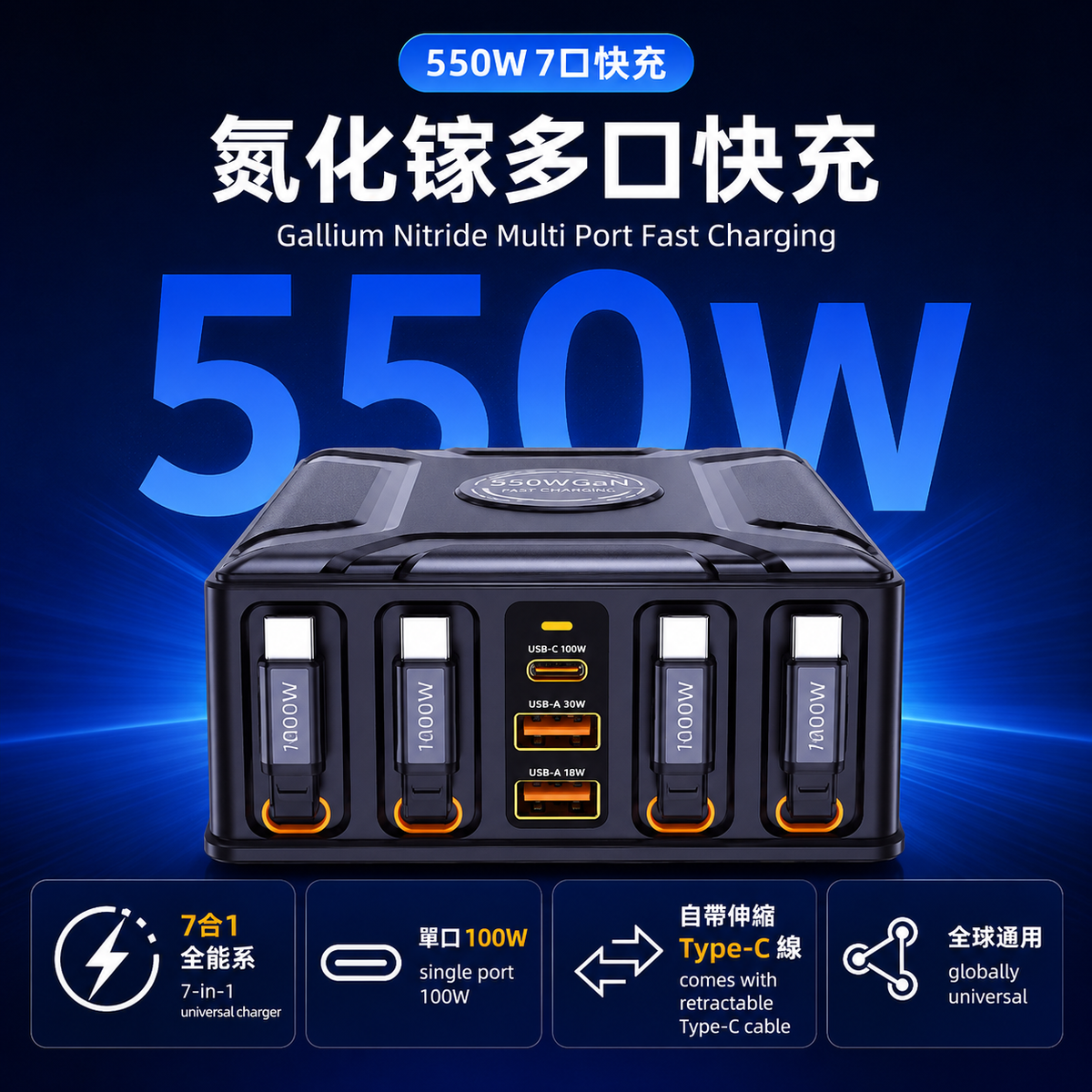550W GaN 氮化鎵桌面充電站