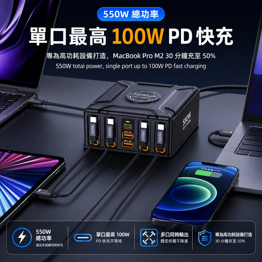 550W GaN 氮化鎵桌面充電站