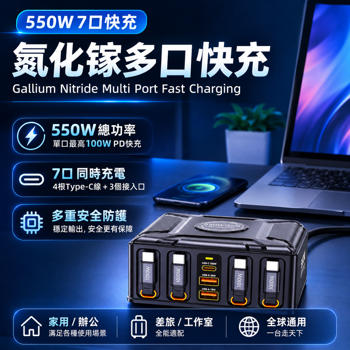 550W GaN 氮化鎵桌面充電站