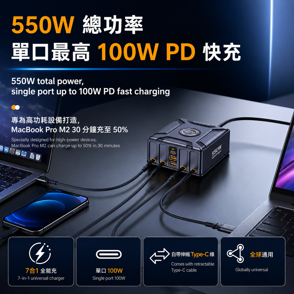 550W GaN 氮化鎵桌面充電站