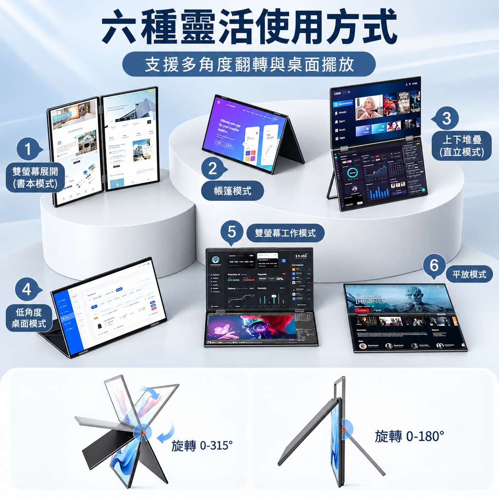 15.6 吋筆電雙螢幕延伸器