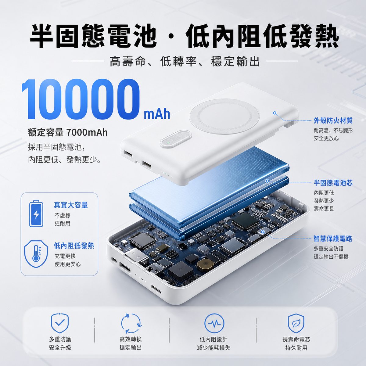 Qi2.2行動電源 半固態磁吸無線快充